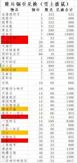 江湖庆典活动精彩回顾：一场不容错过的盛会总结