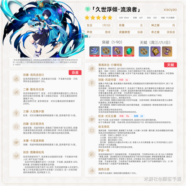 原神角色抽取攻略：流浪者推荐与解析