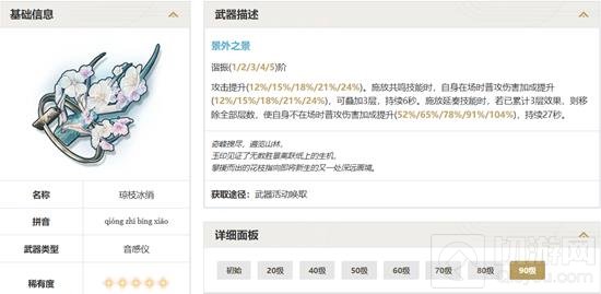 探索琼枝冰绡武器的独特特性