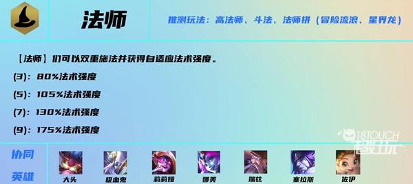 云顶之弈s7法师英雄及装备攻略全面解析