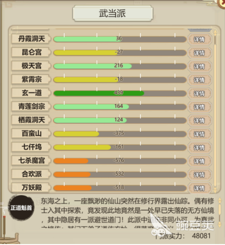 《探索修仙秘境：纯阳功法获取攻略》