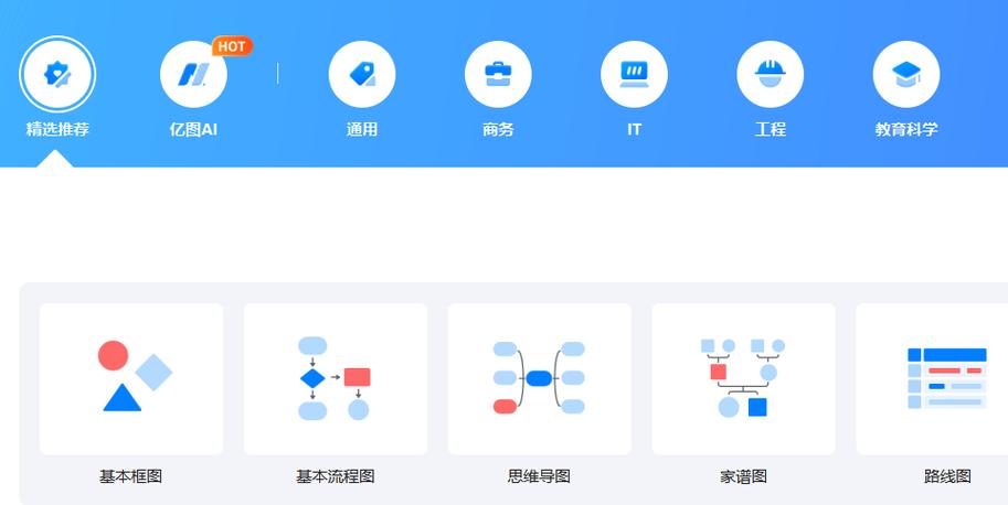 兼容iOS 6.1.6的软件推荐