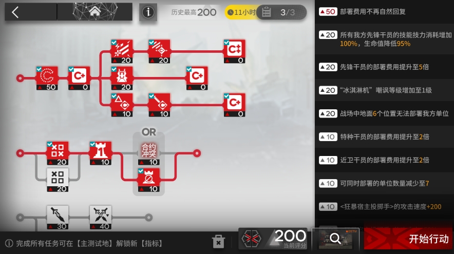 明日方舟13区废墟攻略：浊燃作战全解析