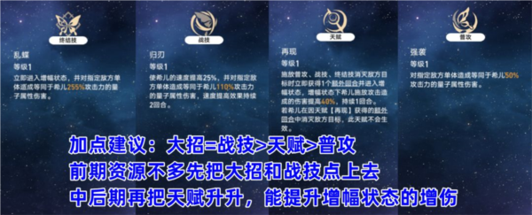 崩坏星穹铁道希儿角色加点攻略