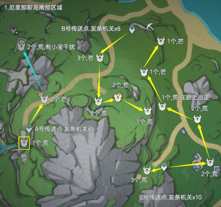 原神：探索发条机关齿轮的收集路径攻略