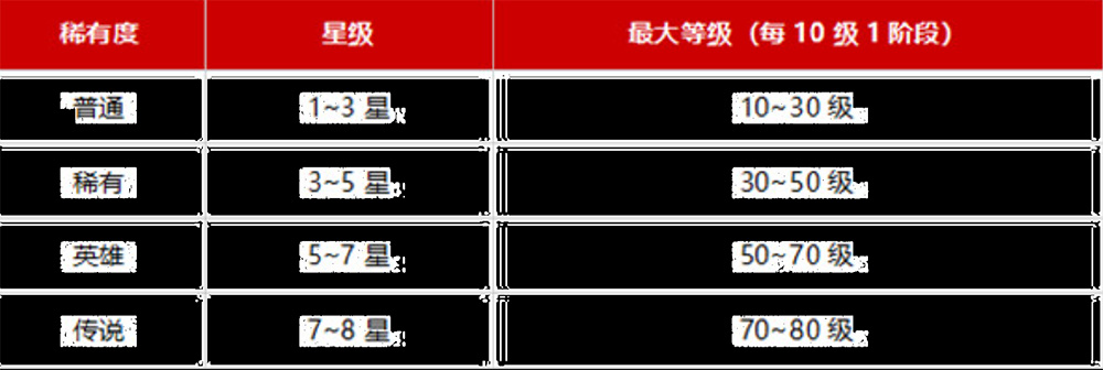 刀尖舞动：幸存者游戏格斗技巧