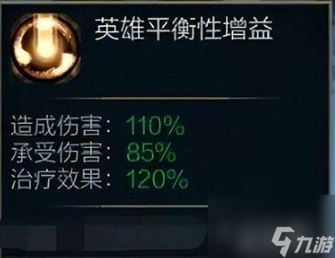 2024年大乱斗梦魇符文最佳推荐与合成攻略