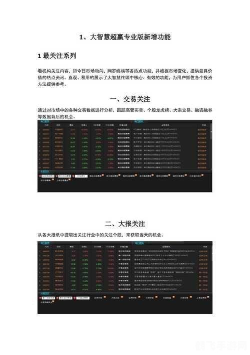 大智慧5.99版本升级全面解读：游戏攻略全解析