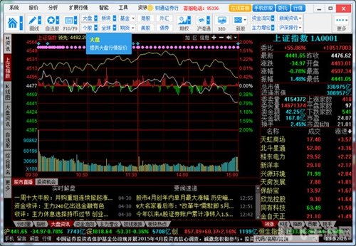 财达同花顺攻略大全：手游股市达人养成记，掌握财富之道！