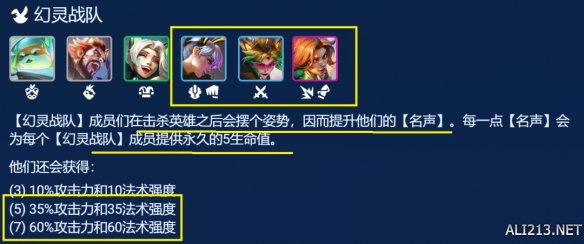 云顶之弈s8.5幻灵双C阵容搭配指南与推荐