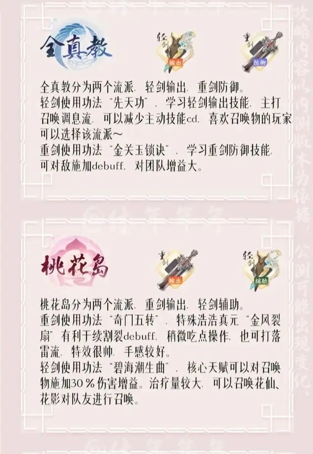 完整射雕派系资料库