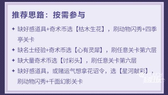 花亦山心之月云汉奇行手游攻略：揭秘独特游戏玩法