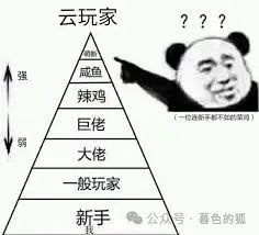 “云玩家”是怎么拉仇恨的？