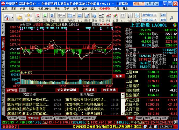 华泰证券2版下载：全新投资体验畅享投资之旅