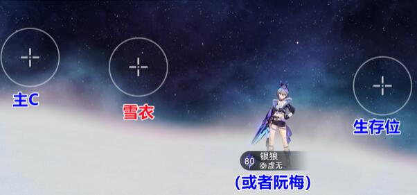 《崩坏星穹铁道》雪衣角色最佳搭配攻略详解